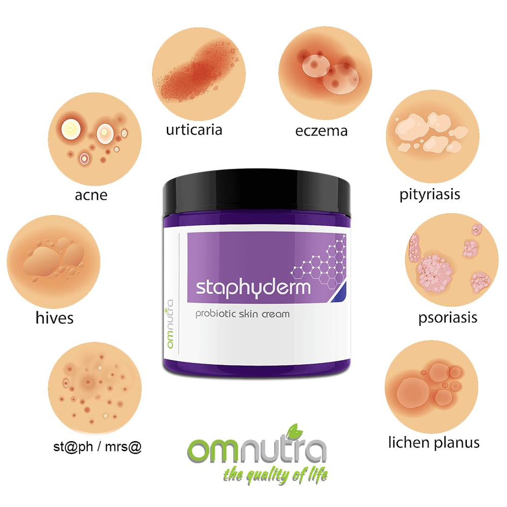OmNutra Staphyderm packaging box showcases organic-based topical probiotics.