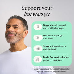 Natural spermidine from wheat germ in OMRE supplement, emphasizing purity.