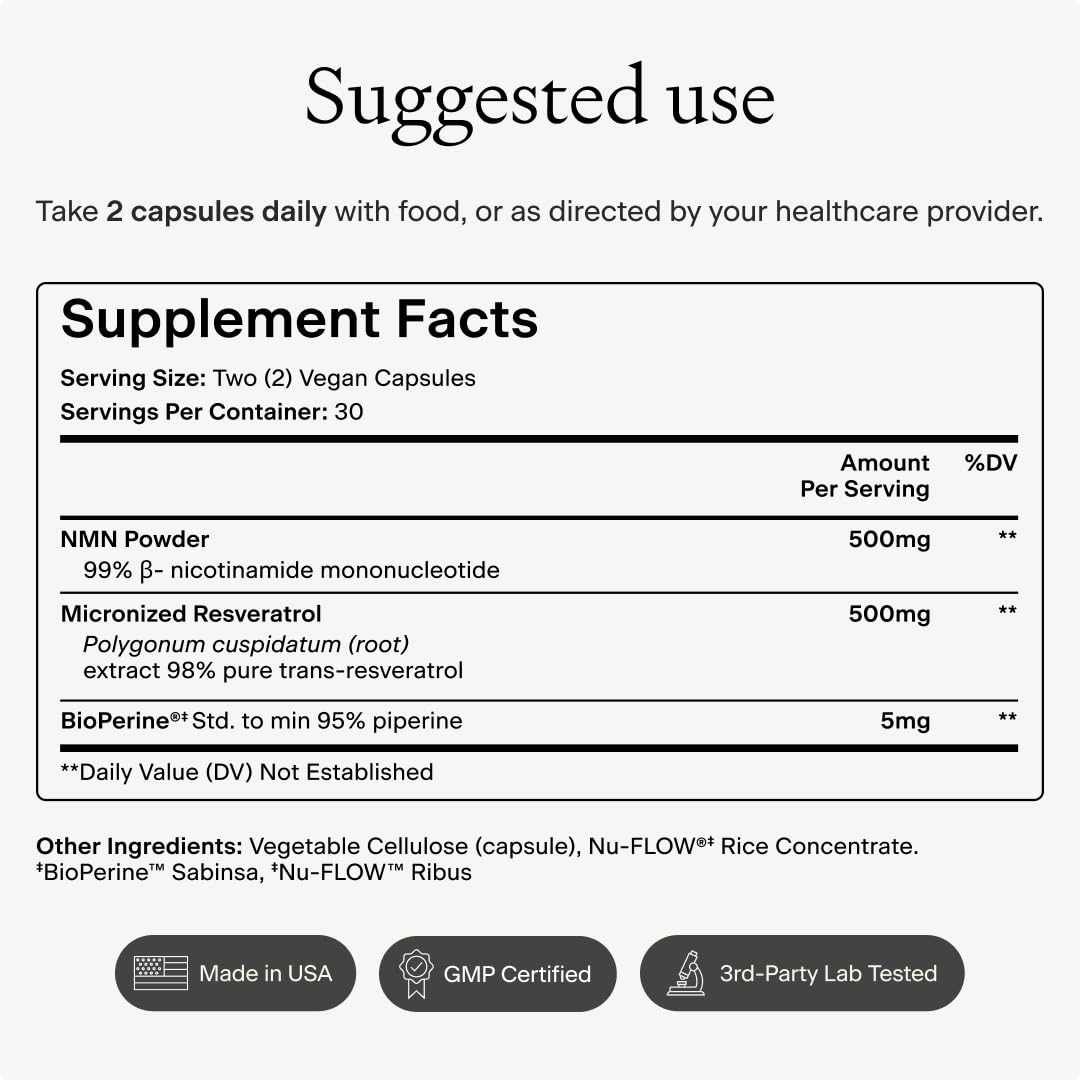 Packaging of OMRE NMN + Resveratrol highlighting purity and testing