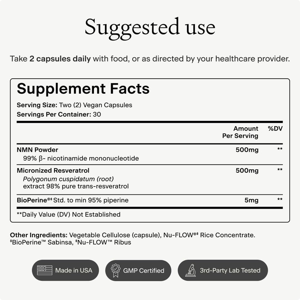 Packaging of OMRE NMN + Resveratrol highlighting purity and testing