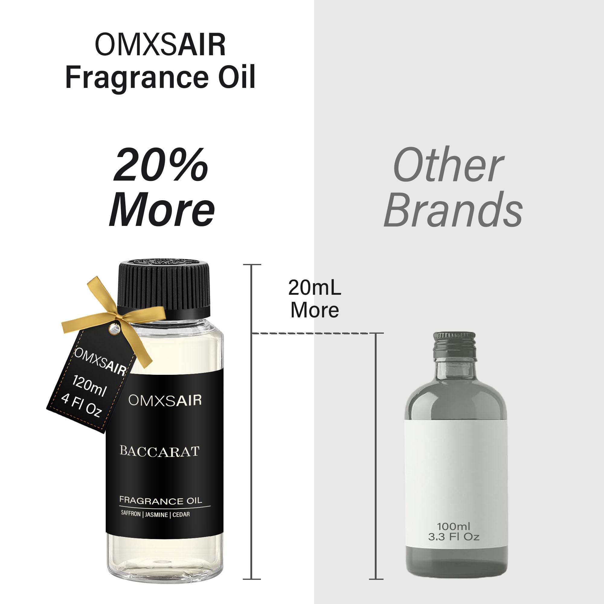 OMXSair Baccarat diffuser oil room scene evokes warm amber-cedar ambiance.