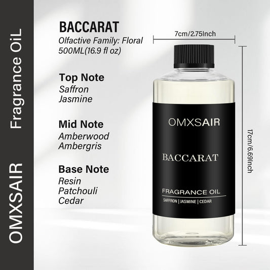 Omxsair Baccarat diffuser oil close-up highlighting ambergris note for warmth.