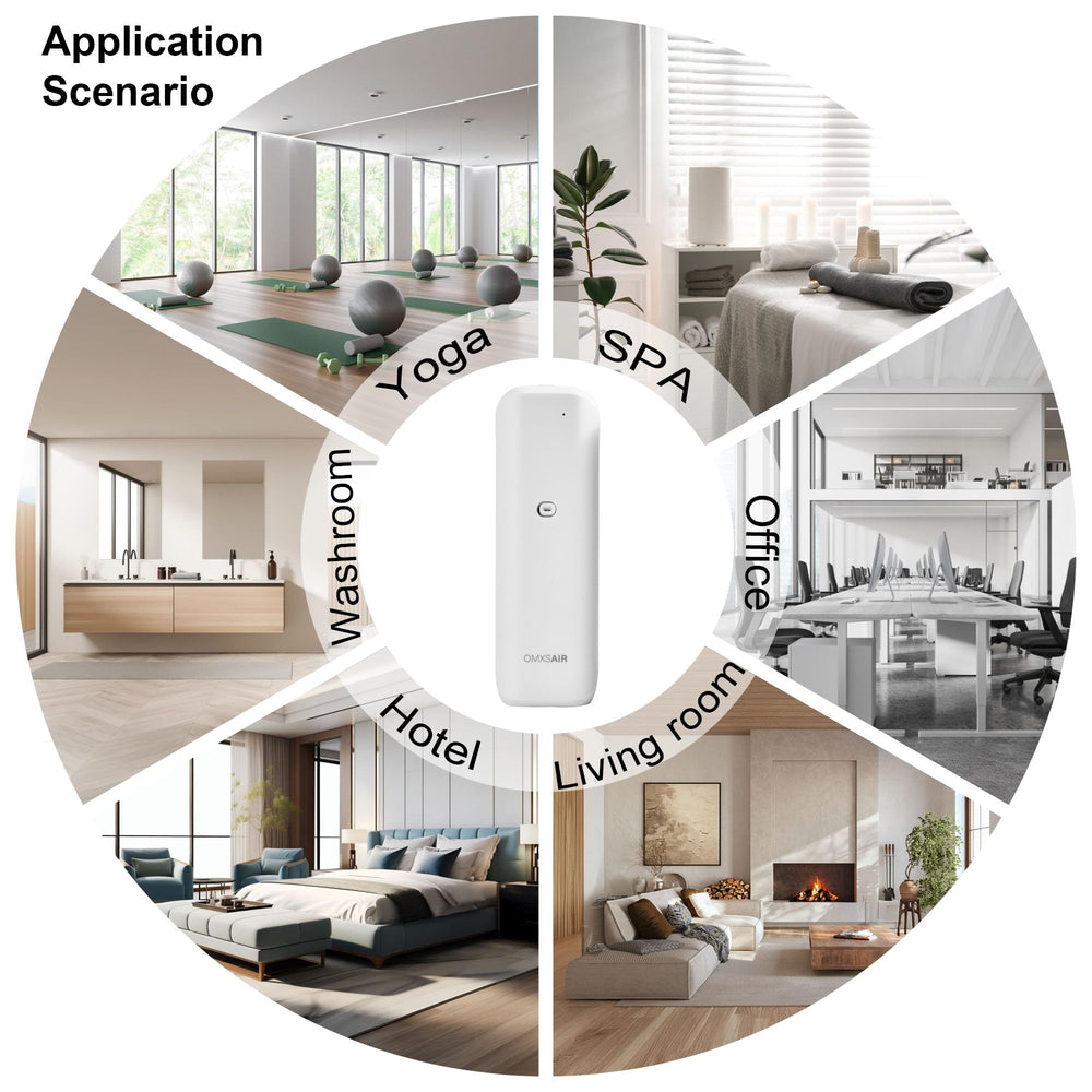 omxsair quiet diffusion operation with subtle fragrance in background