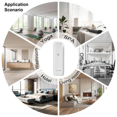 omxsair quiet diffusion operation with subtle fragrance in background