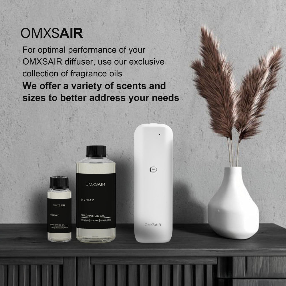 omxsair rotating plug fitting vertical or horizontal outlets