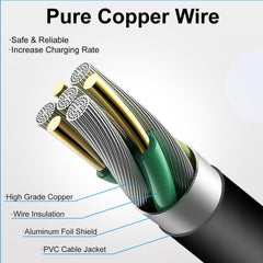 Onadrive 120W charger label; CE/FCC-certified safety and quality.