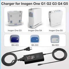 Onadrive 120W charger packaging; complete kit includes adapter and power cord.