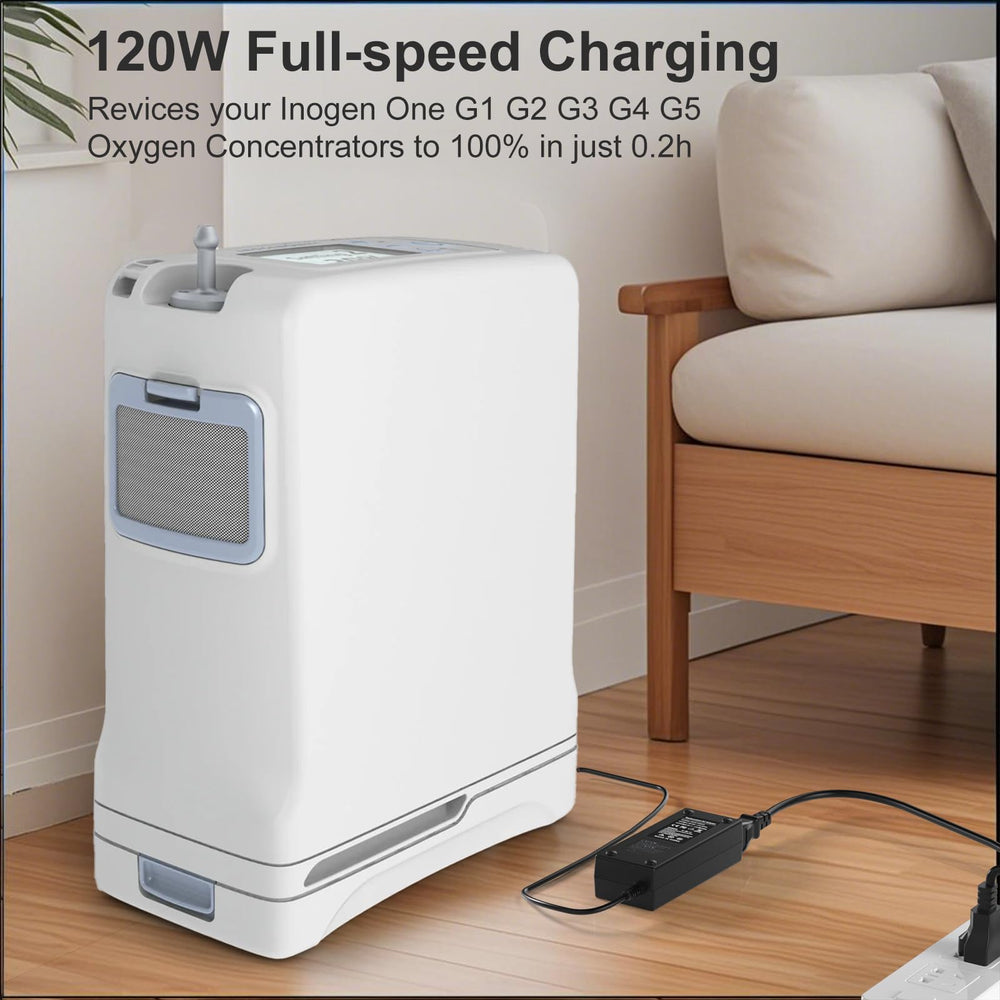 Onadrive 120W charger with AC cord; simple plug-and-play setup.