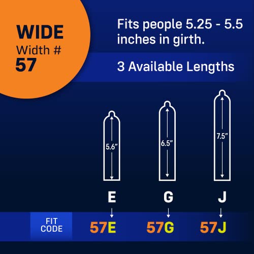 One 60H fitkit instruction guide to accuracy in measurement.