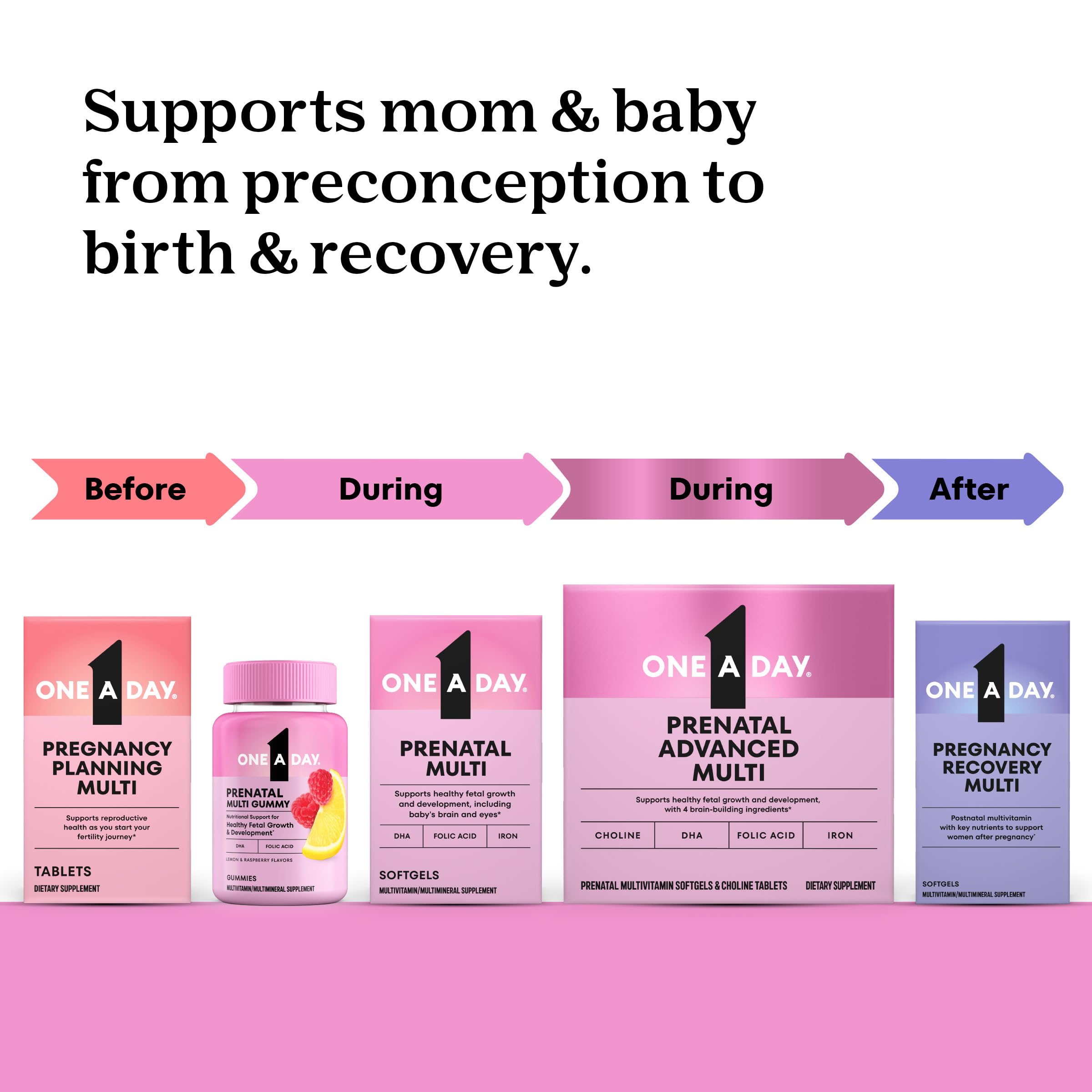 ONE A DAY Postnatal allergen-free label emphasizing safety