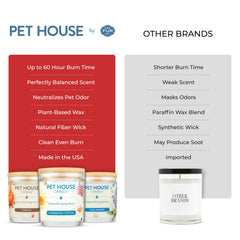 One Fur All candle on kitchen counter freshening air around pets.