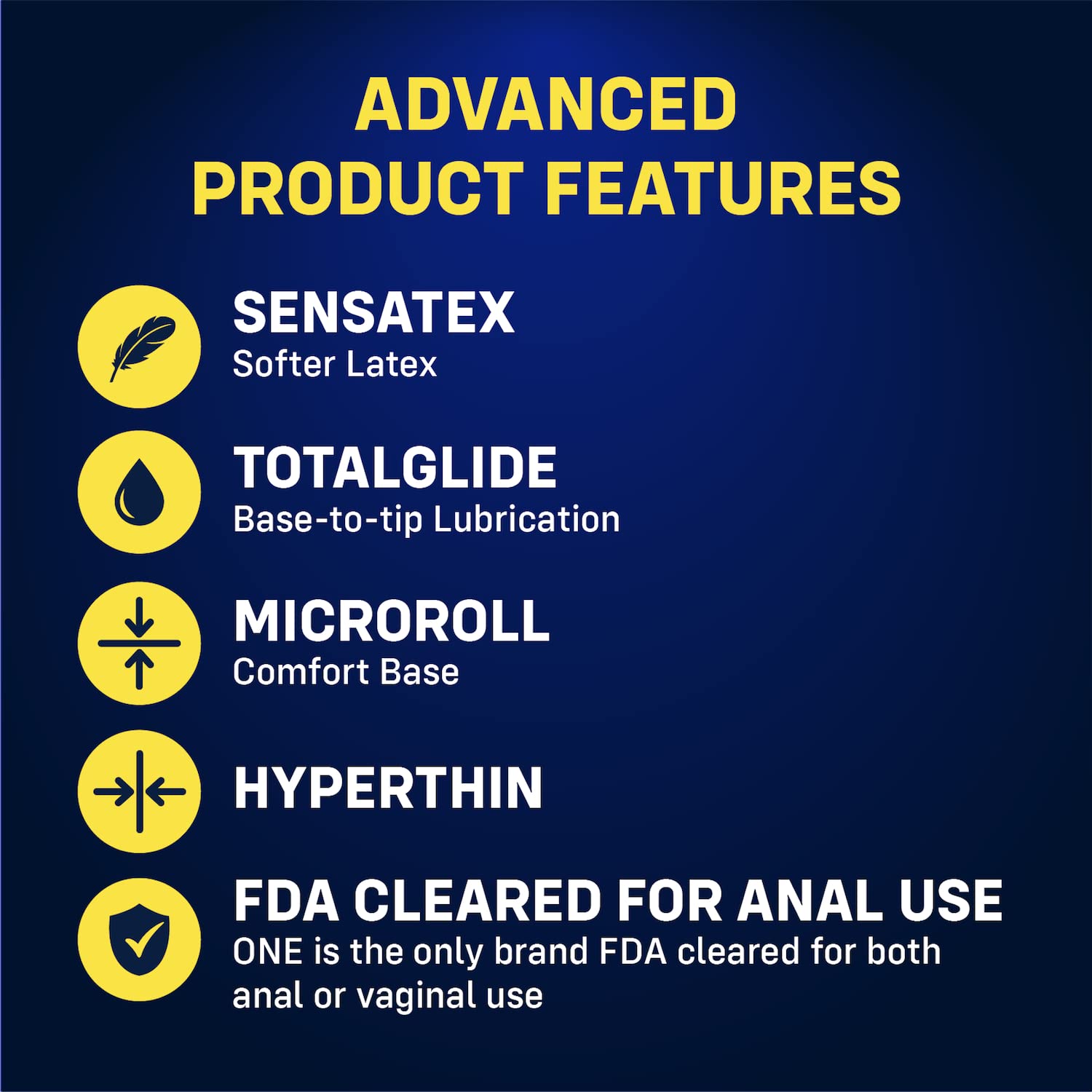 MyONE Classic Wide 55 triple-tested softer latex and extra lubrication.