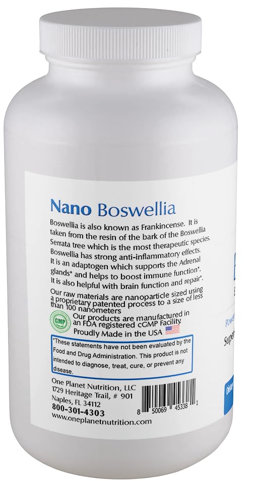 Nano Brain ingredient graphic illustrating nano-technology and absorption