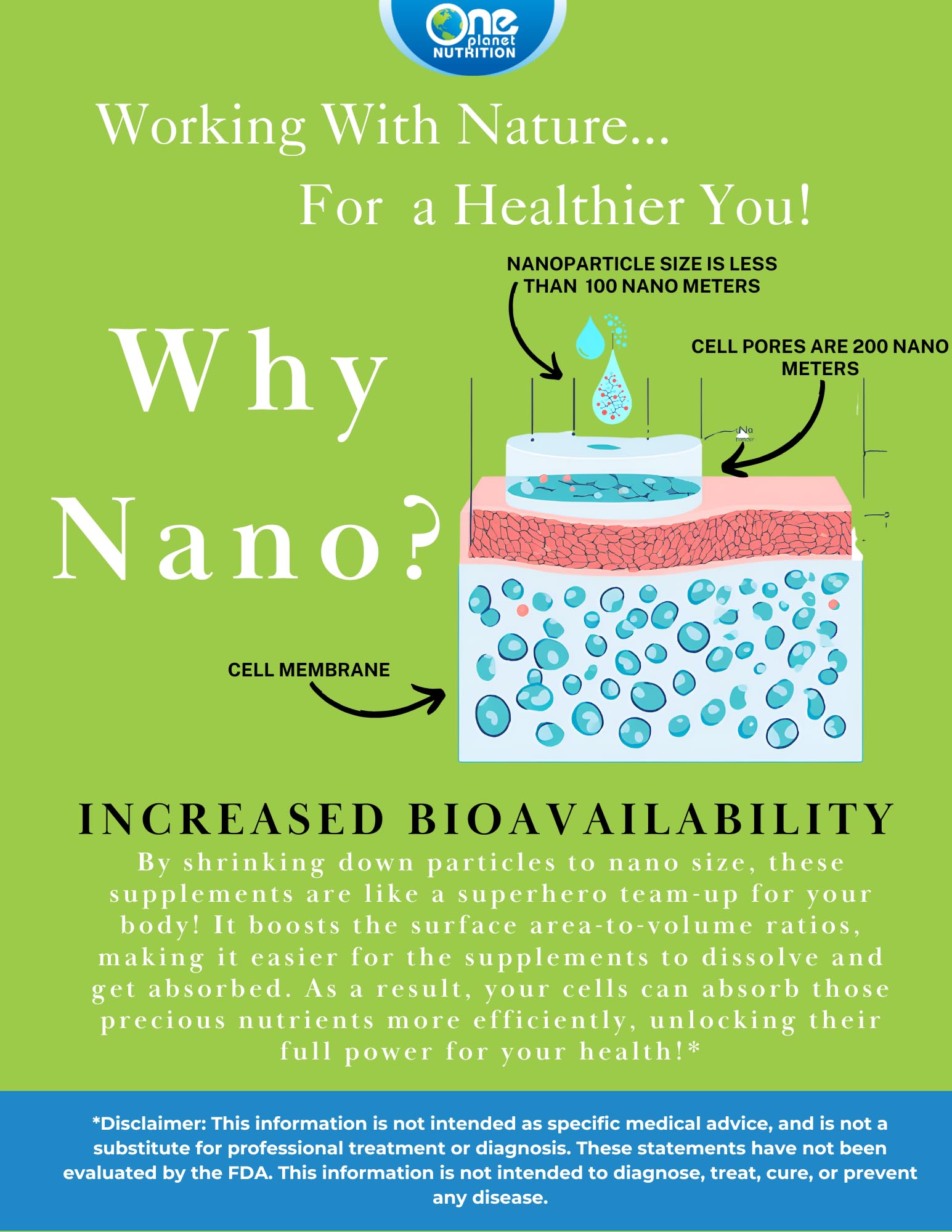 Product packaging highlighting 120 servings and nano-technology benefits