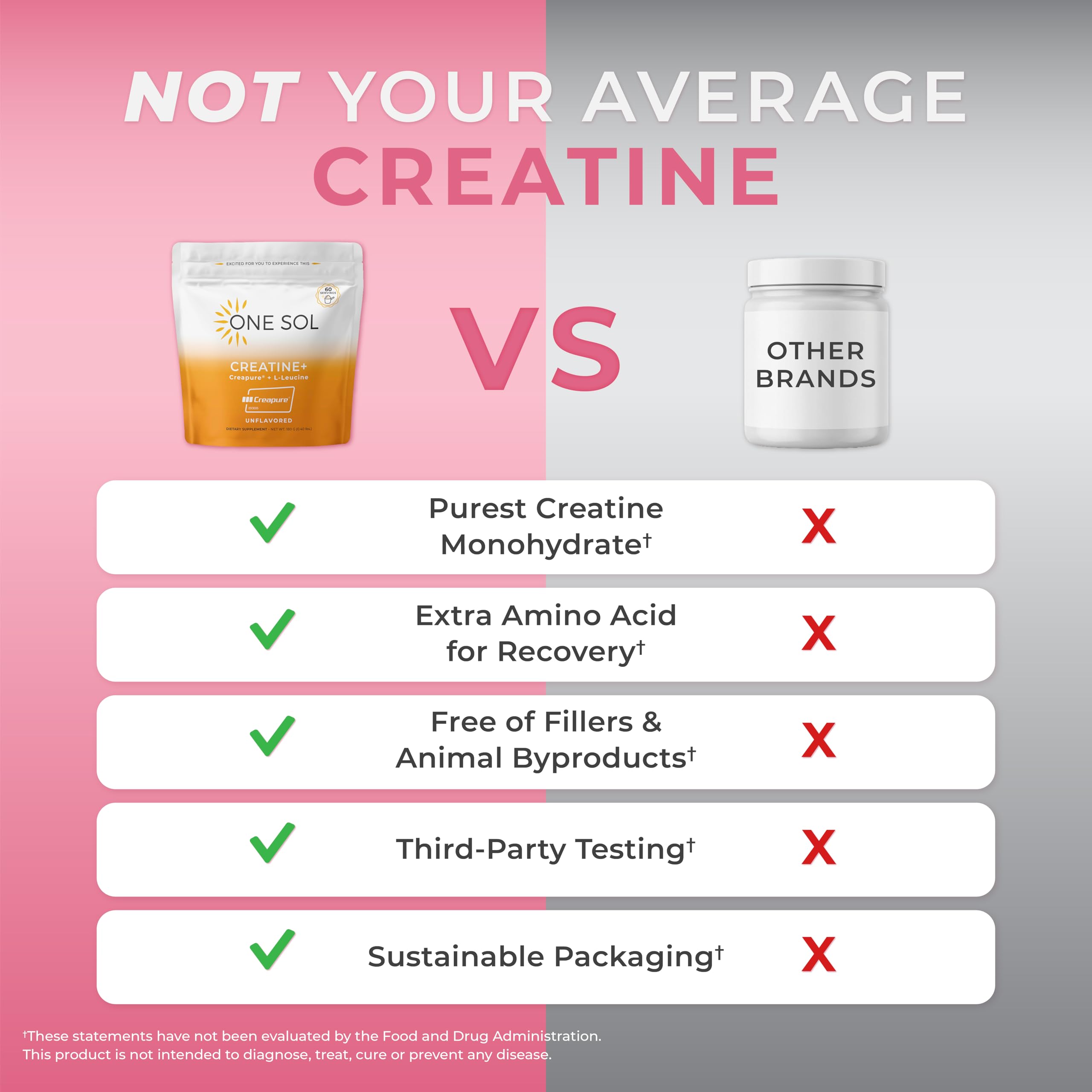 One Sol Creatine para mujeres, libre de gluten y OGM en la etiqueta