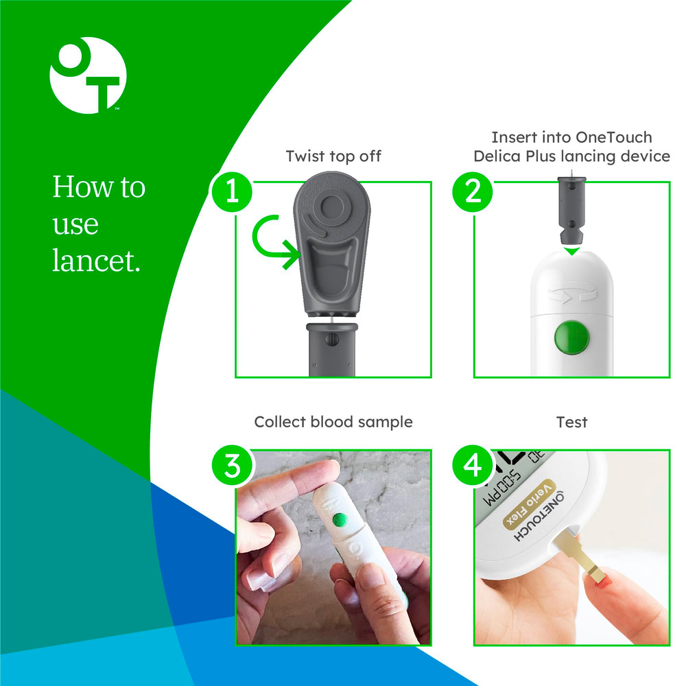 Display of the OneTouch Delica Plus bundle with lancets and strips