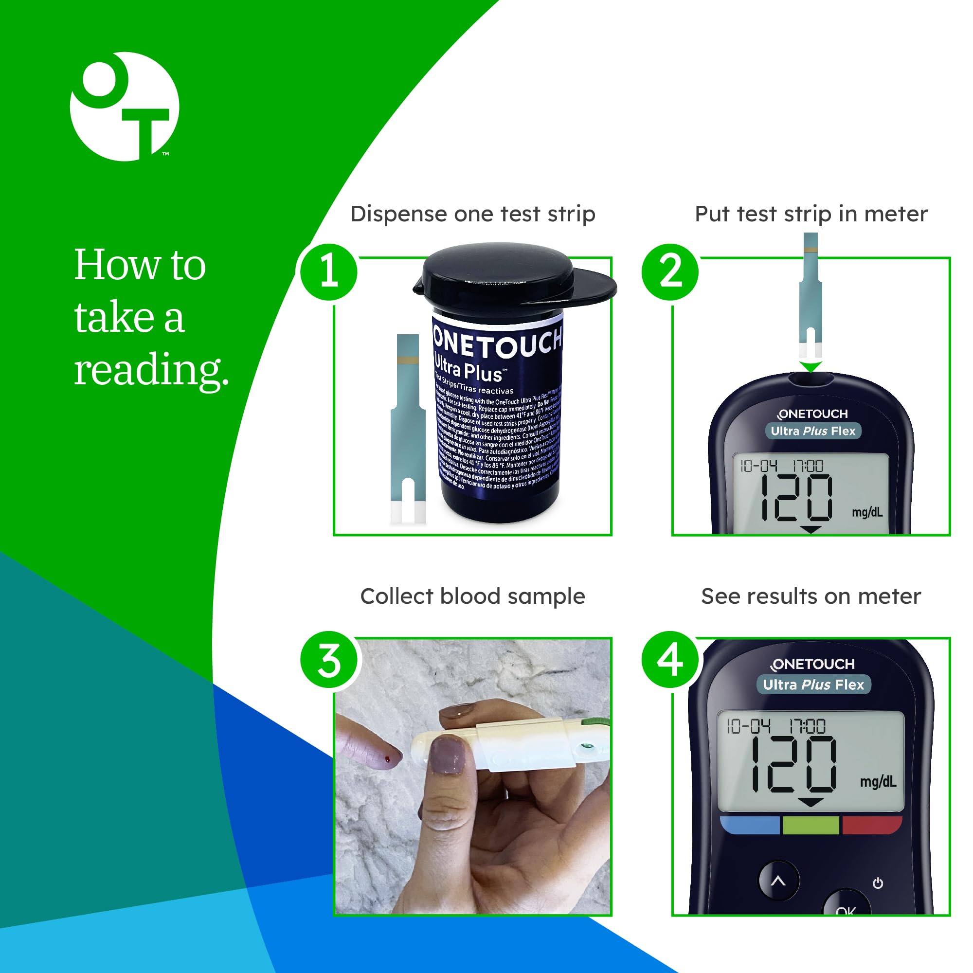 OneTouch Ultra Plus Flex kit layout highlighting complete testing essentials.
