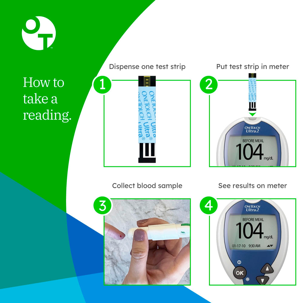 OneTouch Ultra Test Strips storage container keeps strips protected for daily testing routines.