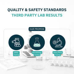 Only The Best Premium Multi Collagen Capsules ingredients panel communicates high-quality, gluten-free, non-GMO composition for wellness.