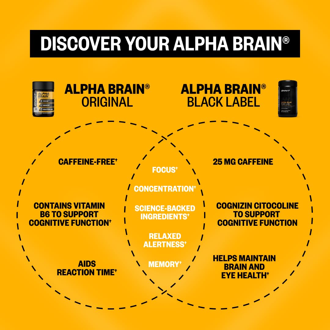 ONNIT Alpha Brain Black Label lutemax lutein supports visual focus during tasks.