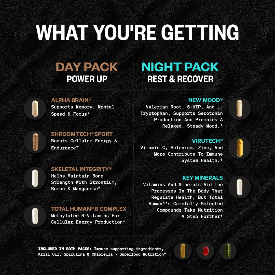 ONNIT brand label closeup with clean, science-backed formula.