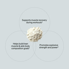 ONNIT Creatine Monohydrate strength training scene hints at explosive potential.