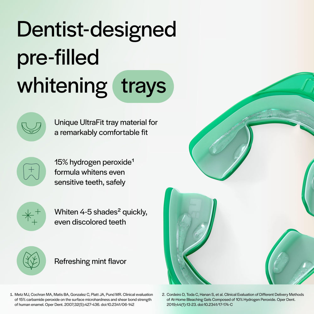 Pre-filled trays in the Opalescence GO 15 Mint bundle offer mess-free whitening.