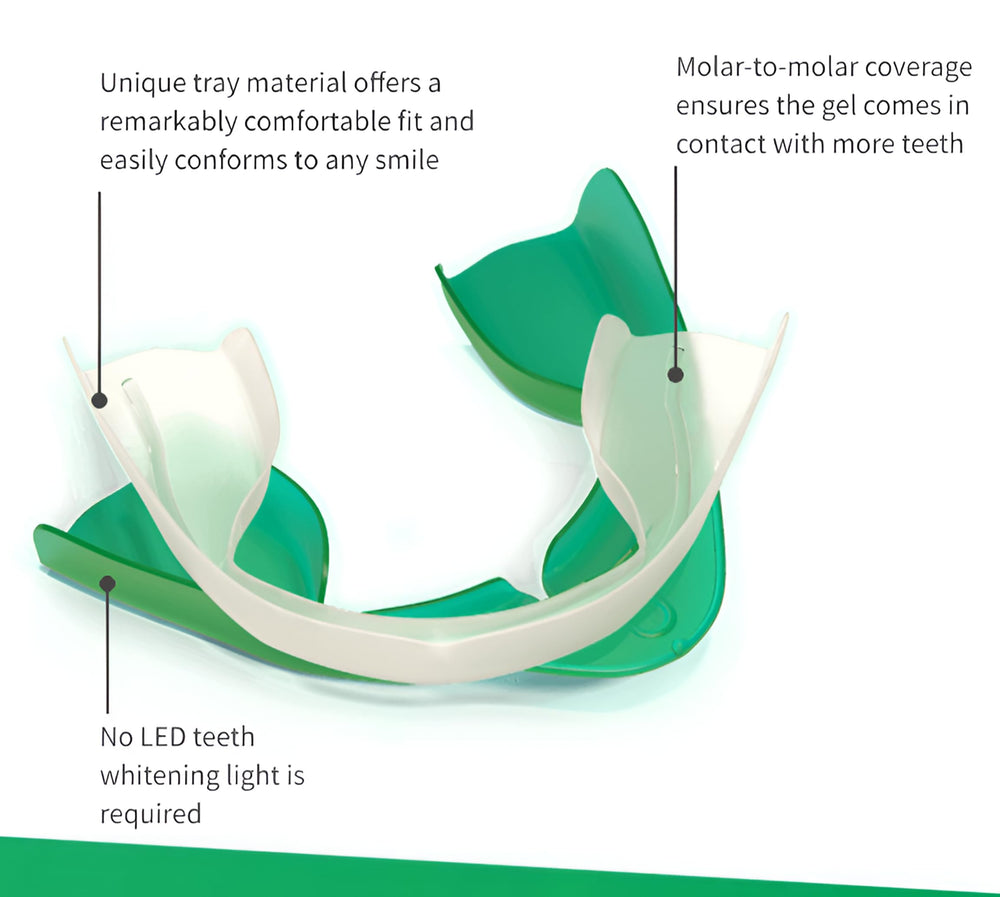 Opalescence Go 15% Mint gel-in-tray detail for easy application