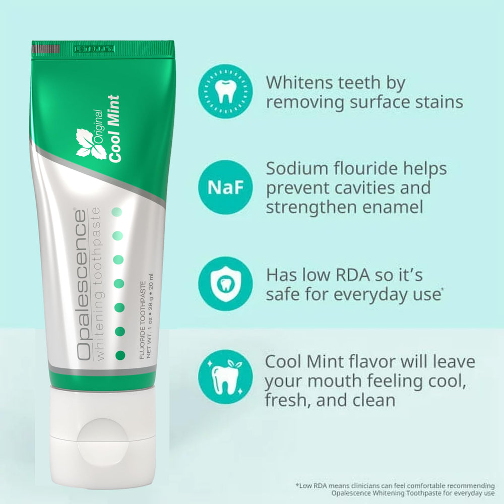 Opalescence Go 15 whitening bundle USA-made packaging highlights trusted quality.