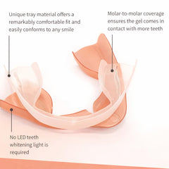 Opalescence Go is made in the USA with trusted materials.