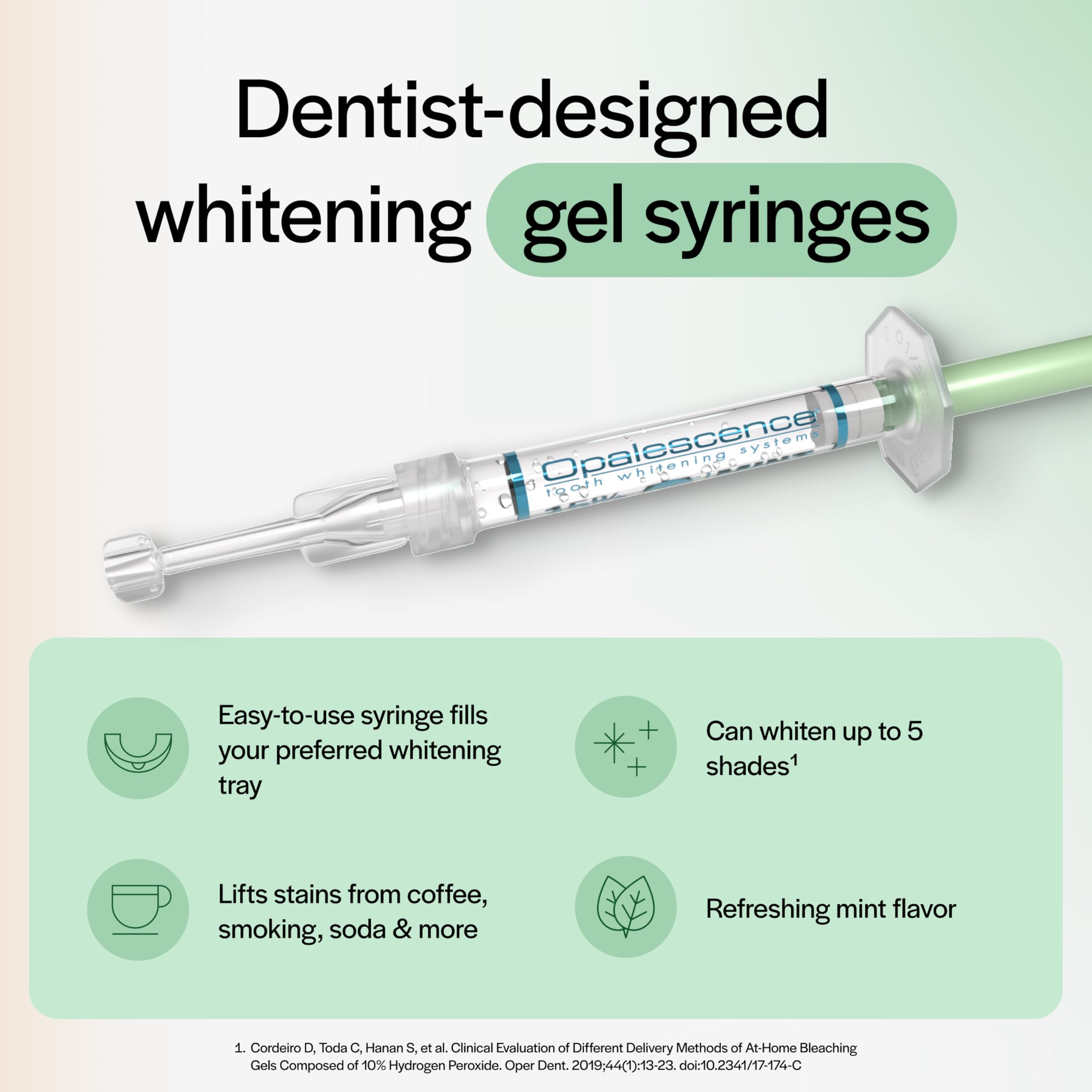 Opalescence Mint flavor gel syringe ready for convenient daily whitening sessions at home.