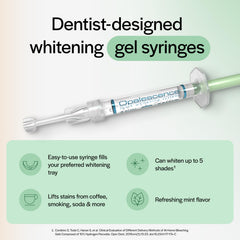 Opalescence Mint flavor gel syringe ready for convenient daily whitening sessions at home.