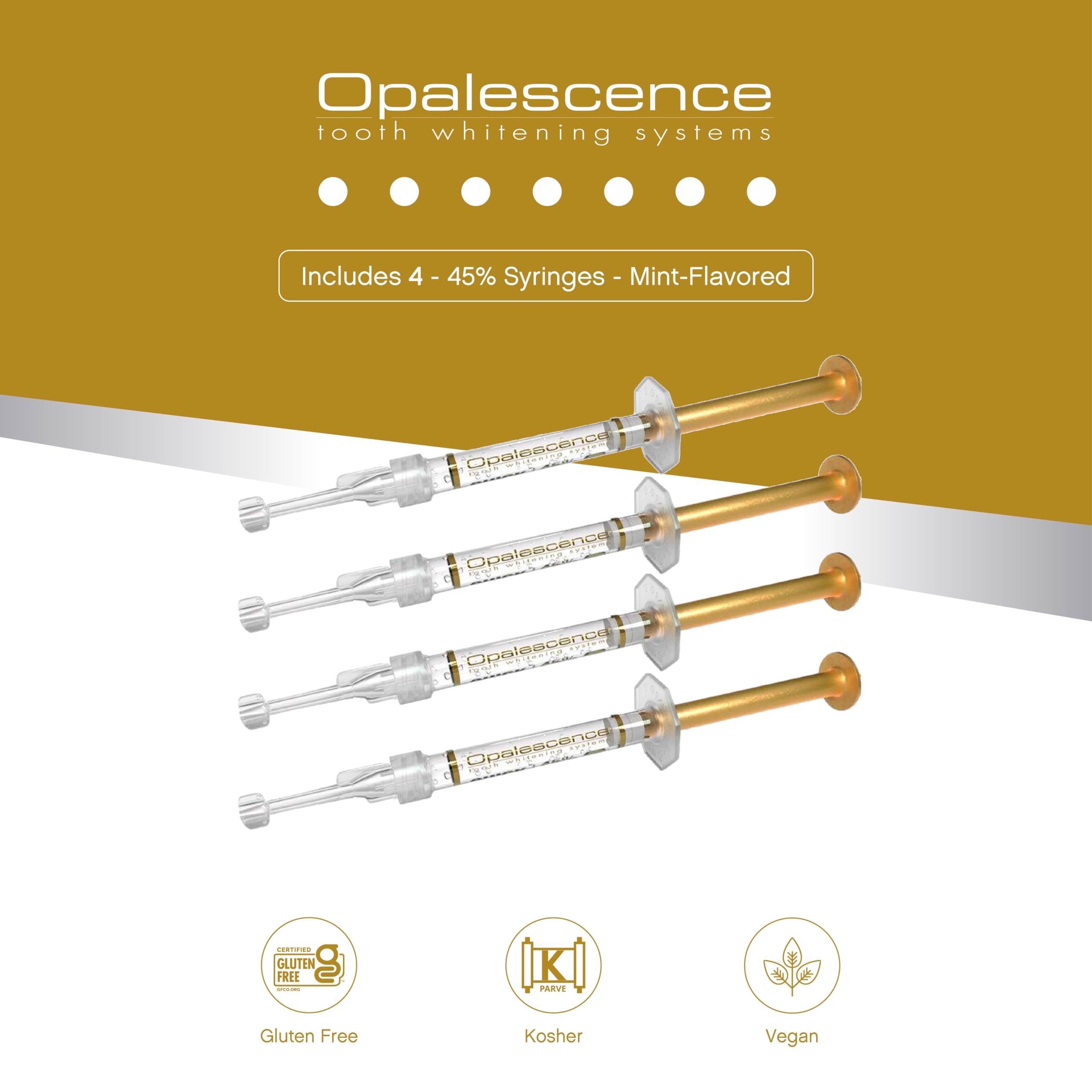 Opalescence trays compatibility with Invisalign, aligners, retainers, custom trays