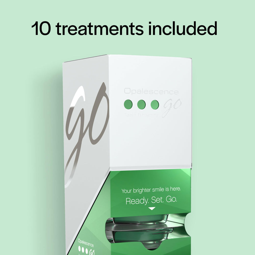 Opalescence USA-made whitening kit supported by decades of dental expertise.
