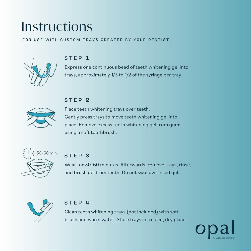 Opalescence xylitol-sweetened gel in syringe supports gentle whitening.