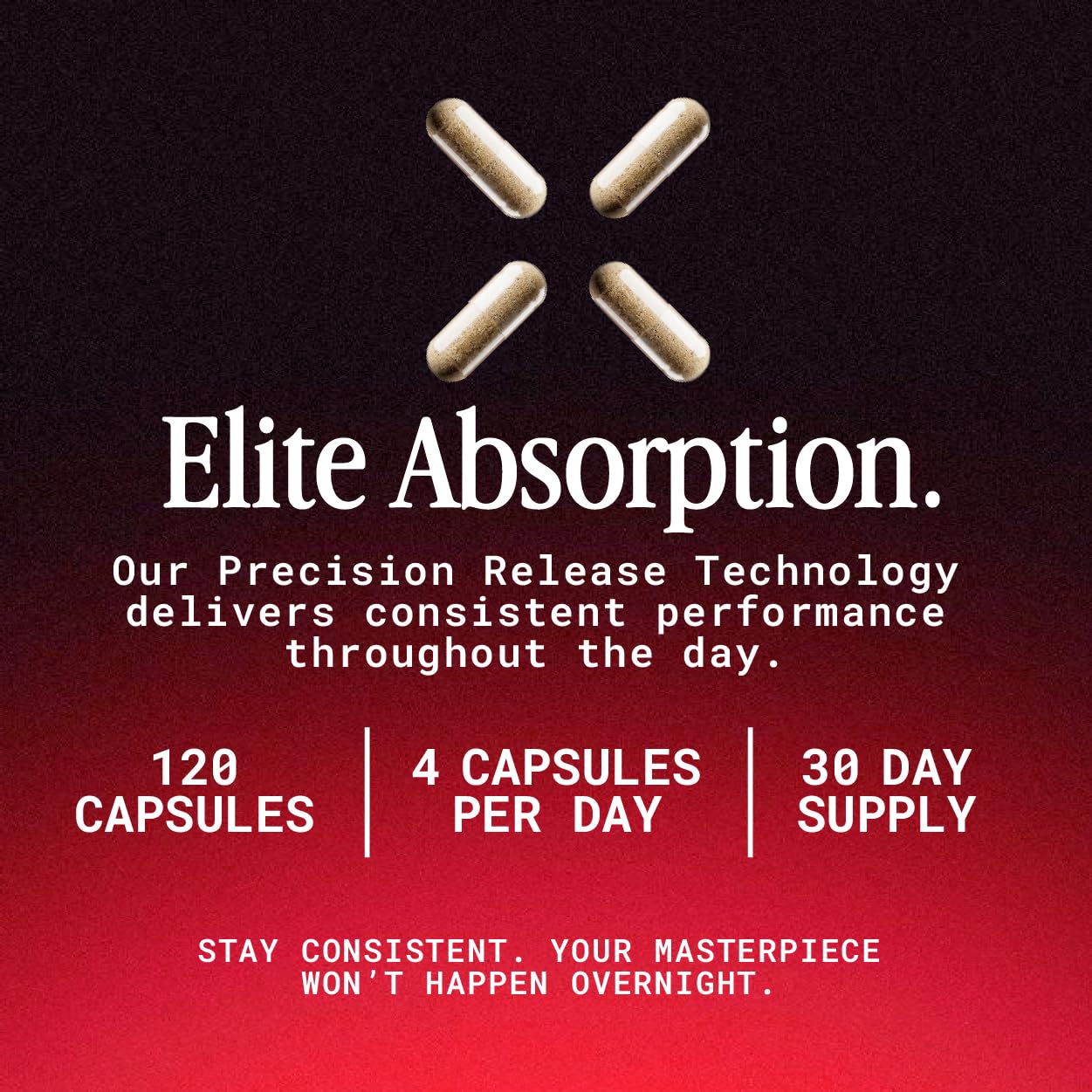 Open Essentials Advanced DIM estrogen metabolism support.