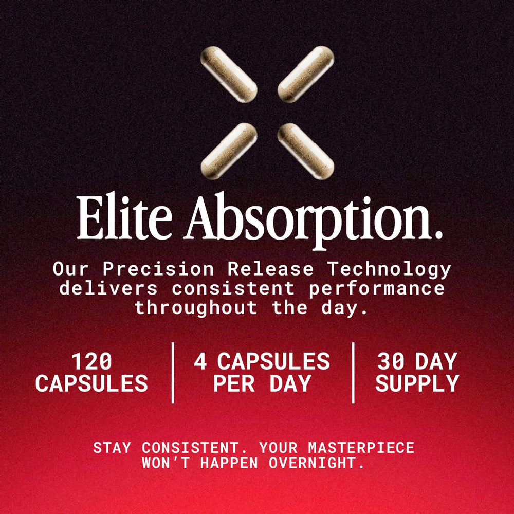 Open Essentials Advanced DIM estrogen metabolism support.