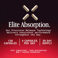 Open Essentials Advanced DIM estrogen metabolism support.