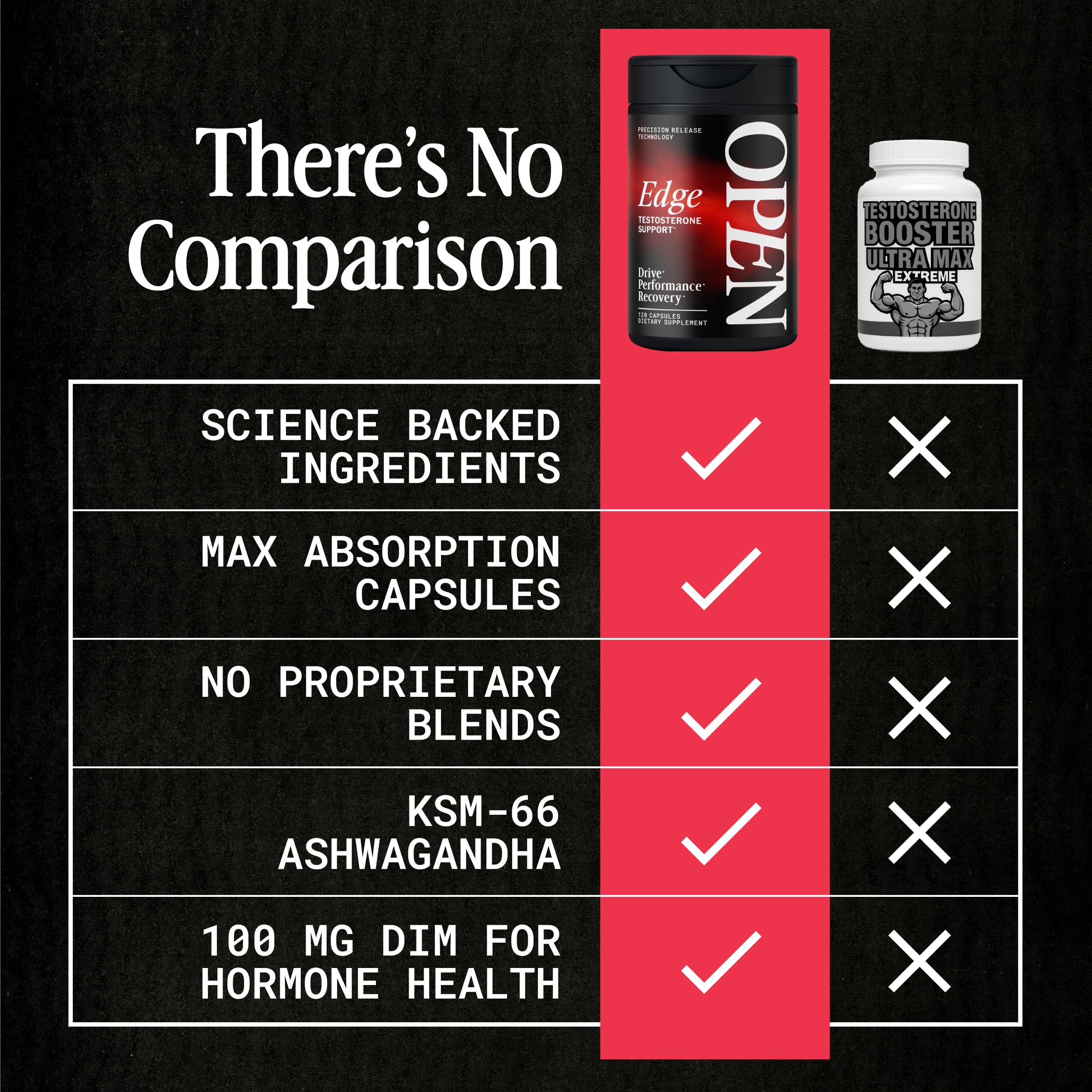Open Essentials Advanced Vitamin D3 K2 softgels support bones.