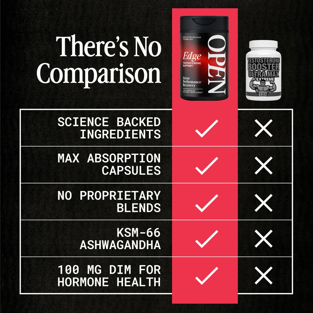 Open Essentials Advanced Vitamin D3 K2 softgels support bones.