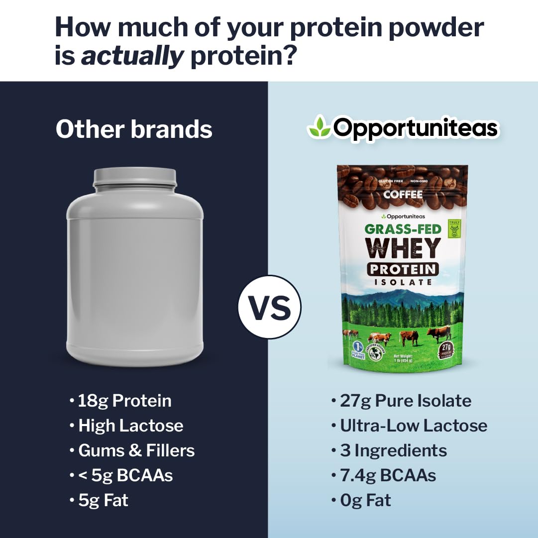 Opportuniteas Coffee Whey Protein dissolving powder in a glass, smooth mix.