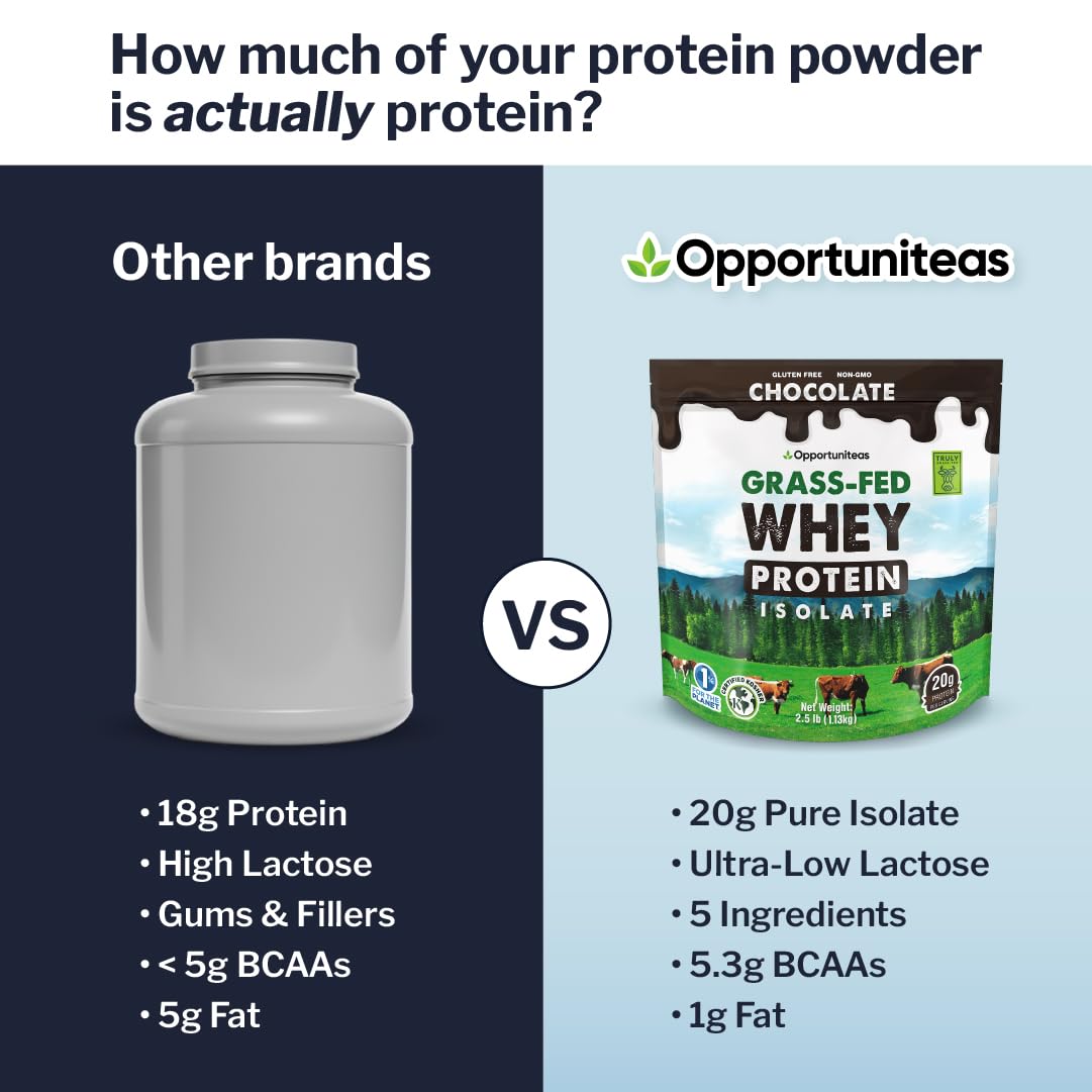 Nutrition label visible, emphasizing heavy metal testing and purity for transparency.