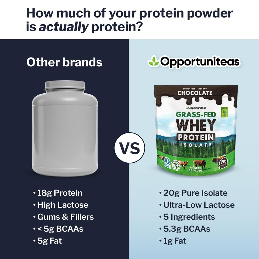 Nutrition label visible, emphasizing heavy metal testing and purity for transparency.