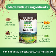 Opportuniteas heirloom Criollo cacao delivers rich chocolate flavor.
