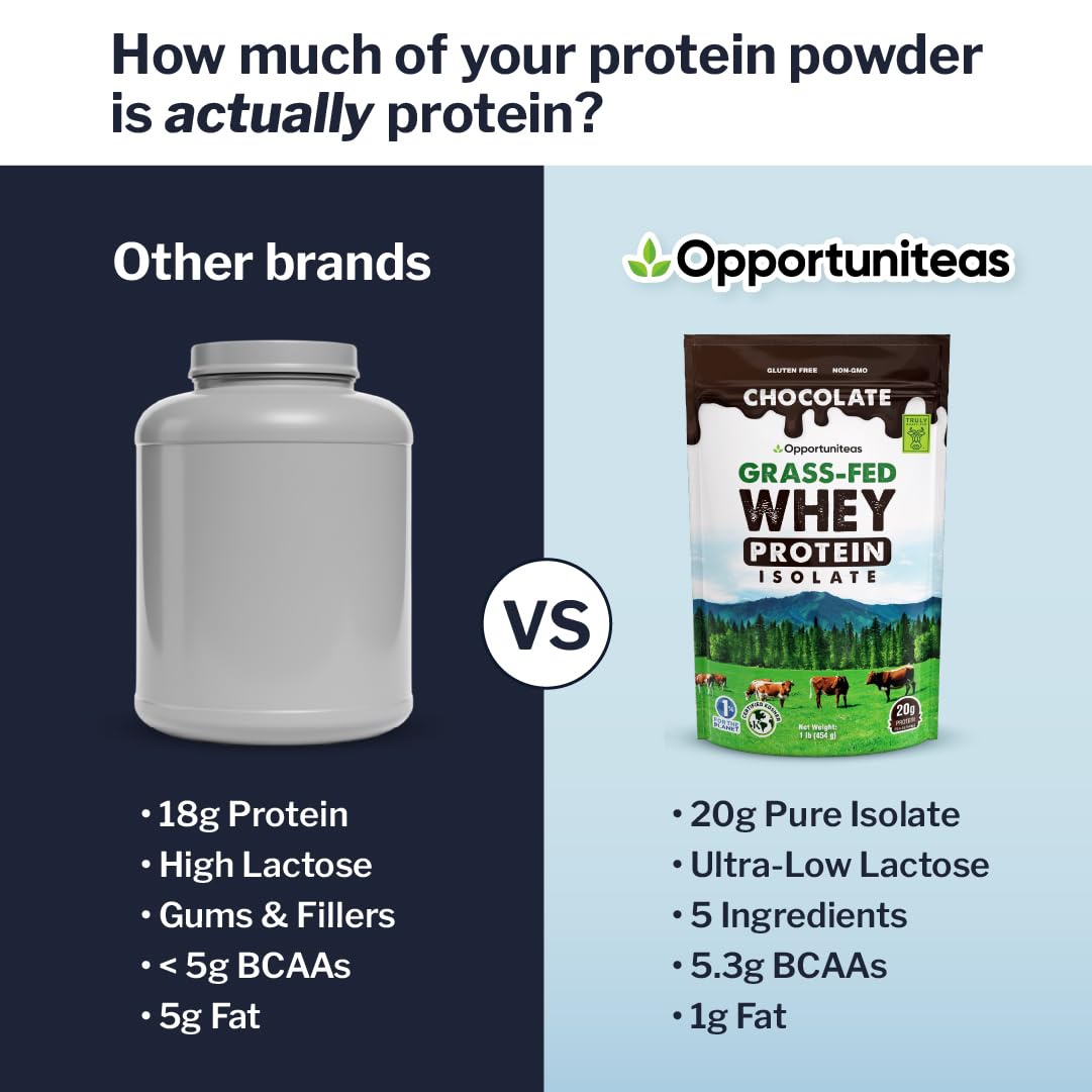 Opportuniteas organic cacao powder adds rich chocolate flavor