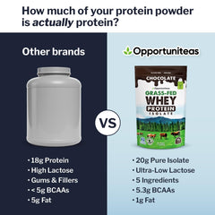 Opportuniteas organic cacao powder adds rich chocolate flavor
