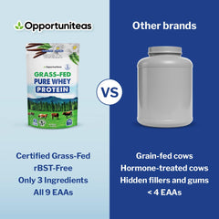 Opportuniteas real vanilla and sugar avoid artificial aftertaste in vanilla whey