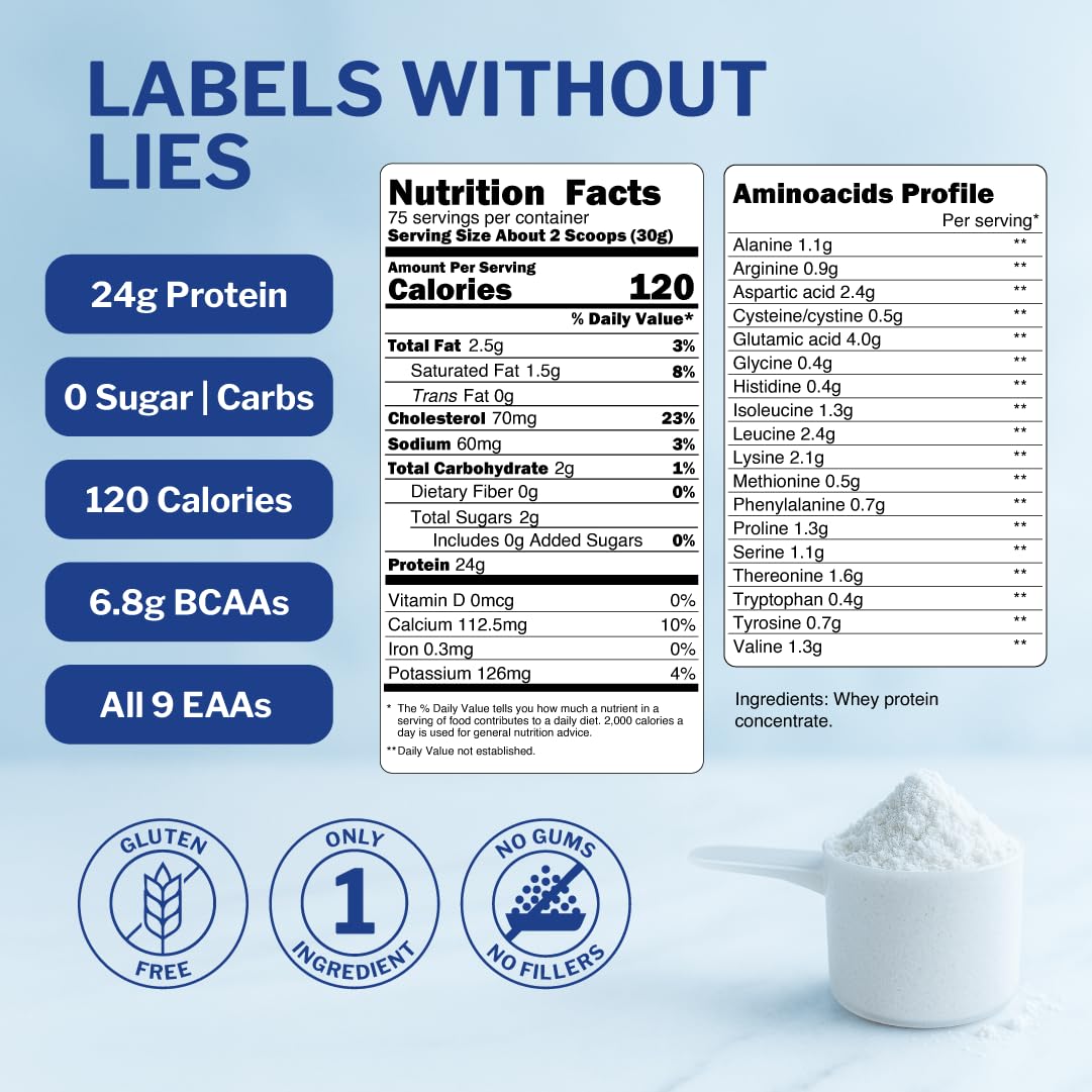 Opportuniteas whey protein 24g serving spotlighting high protein content