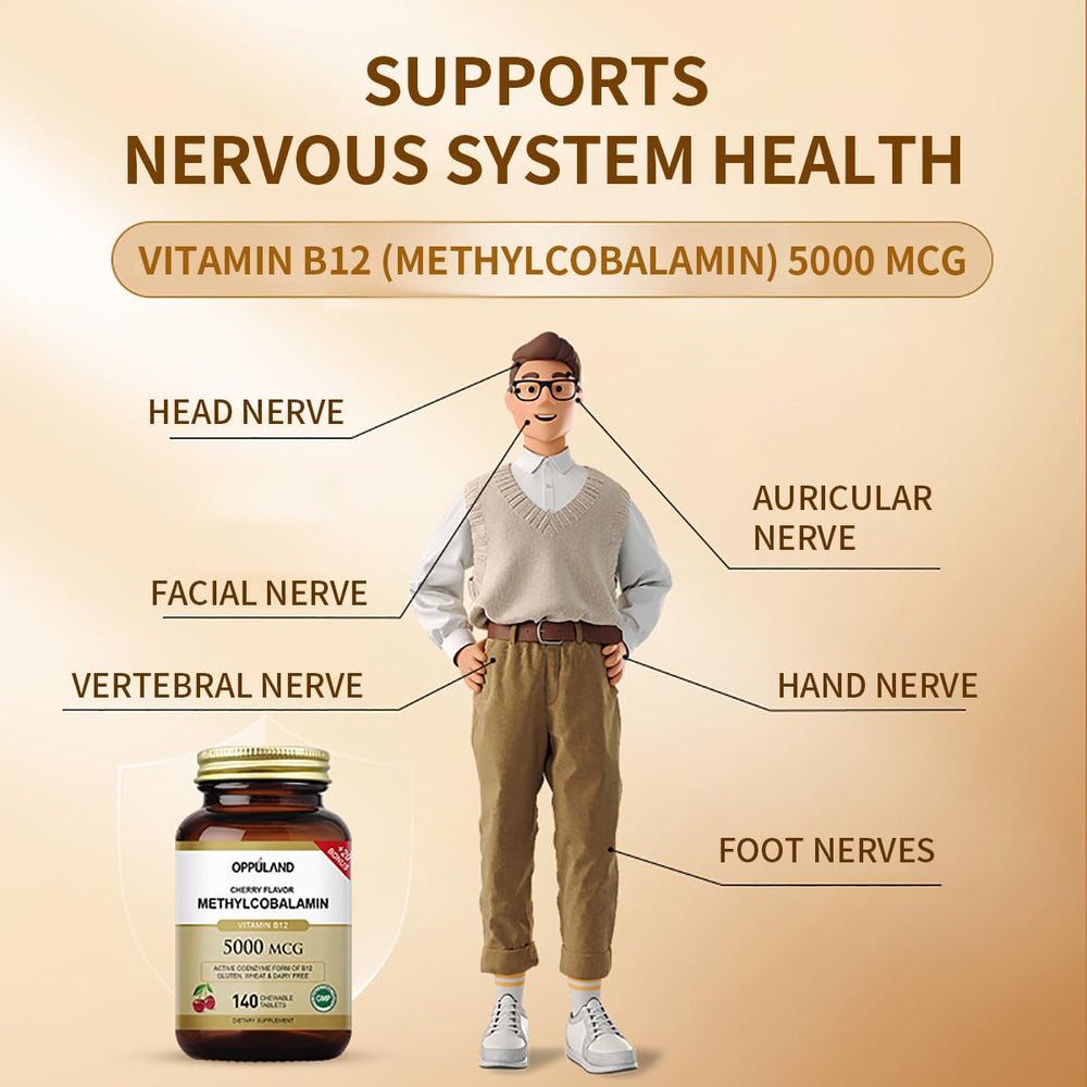 Oppuland methyl B-12 chewable tablets jar for daily vitality with folate.