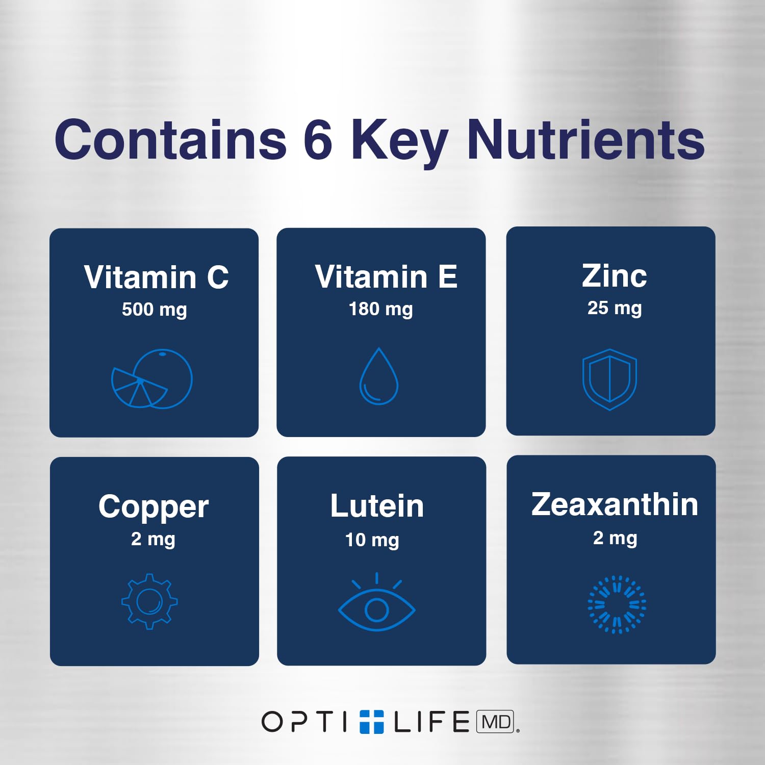 Opti Life MD AREDS2 packaging box emphasizes vitamins and minerals for eye health.